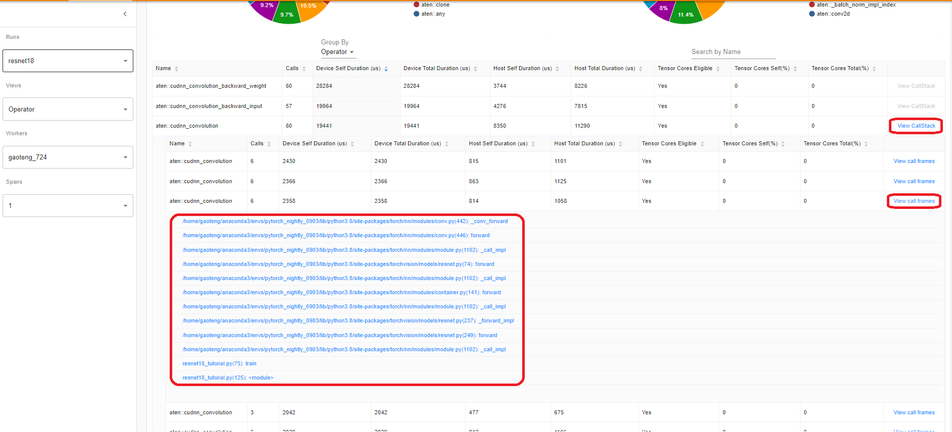 intermediate/../../_static/img/profiler_callstack.png