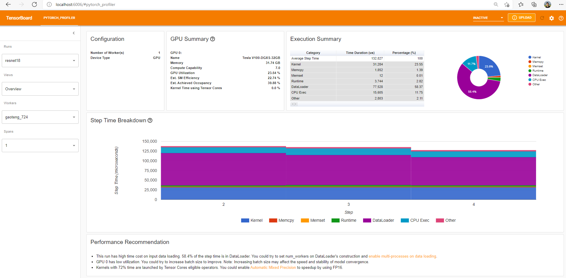 intermediate/../../_static/img/profiler_overview1.png