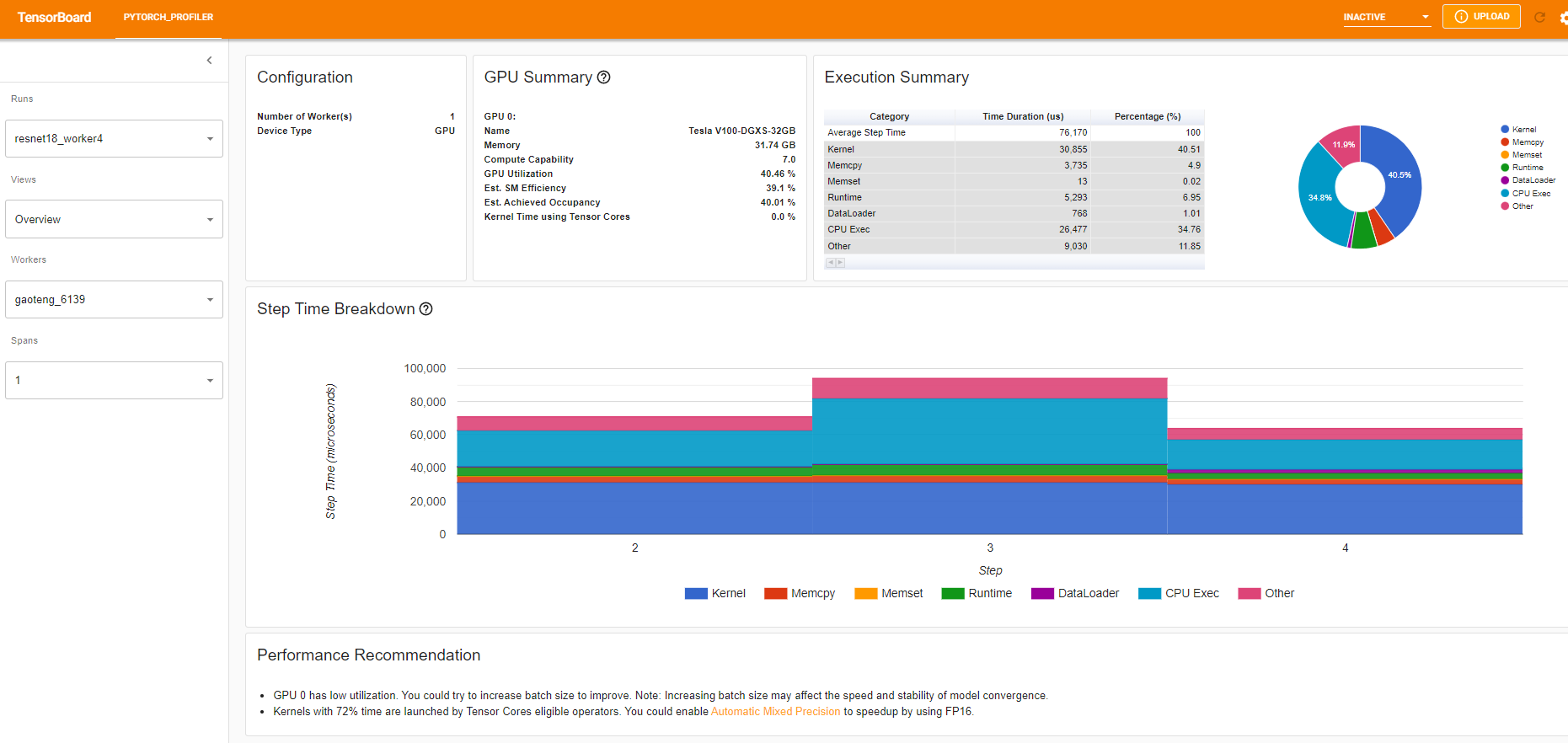 intermediate/../../_static/img/profiler_overview2.png